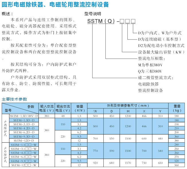 圓形電磁除鐵、電磁輪用整流控制設(shè)備